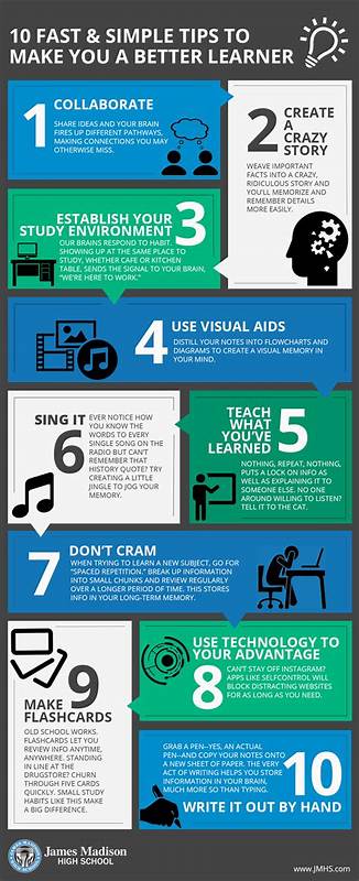 How to Become a Learning Machine: 24 Learning Tips to Make You a Better Learner