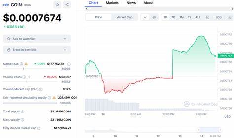 New Cryptocurrency Releases, Listings & Presales Today – MINE COIN, SKOR AI, SpineDAO