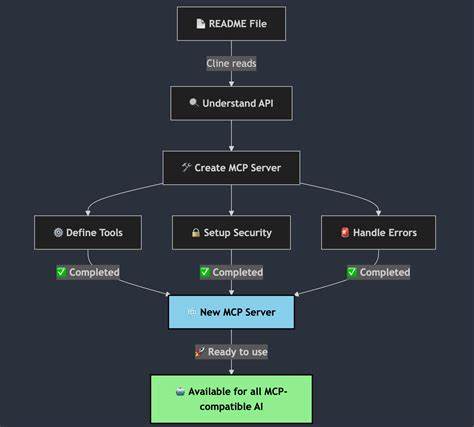 Show HN: A MCP Server for AWS News