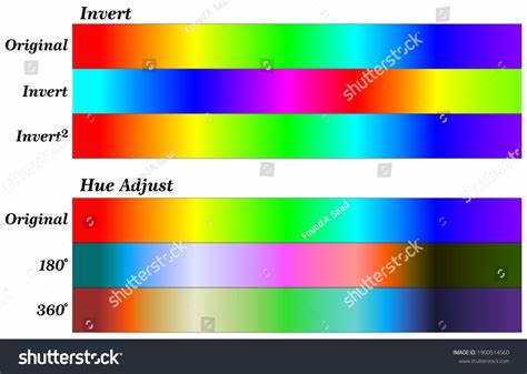 Invert Image and Invert Colors