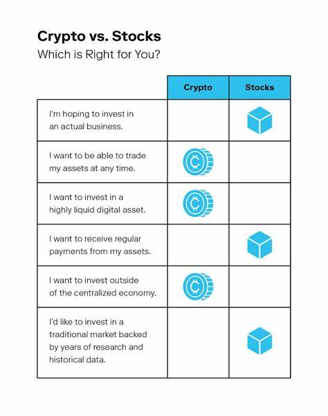 Cryptocurrency vs Stock Markets: Which One Should You Invest In?
