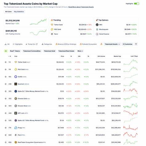 SOL Strategies to Pioneer Tokenized Public Shares