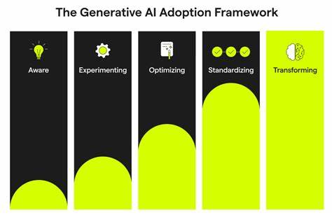 We grew AI Coding adoption at Plaid