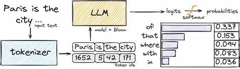 Ask HN: How do you generate long LLM outputs?