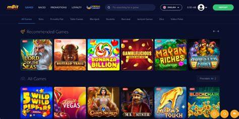 Top Crypto Casinos for the Best Bitcoin Casino Games with Big Bets & Fast Payouts (Updated 2024) - Orlando Magazine