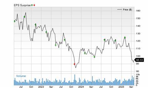 Revvity beats quarterly estimates on steady demand for medical equipment