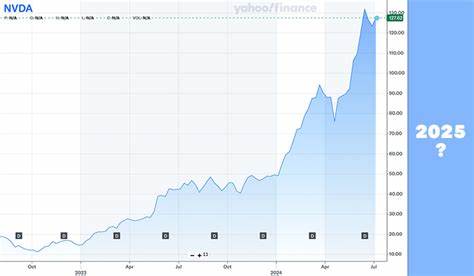 There’s Still an ‘Enormous’ Reason to Buy Nvidia Stock in 2025