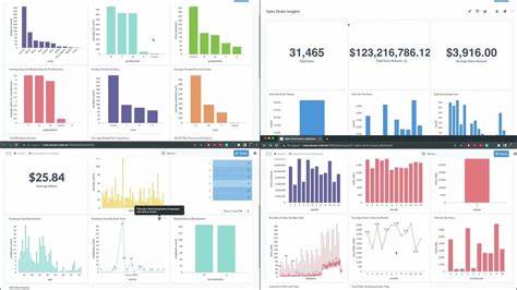 Analysing existing Metabase dashboards with ChatGPT?