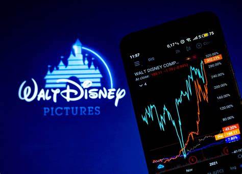 Disney Stock Jumps on Strong Results, Profit Outlook Lift