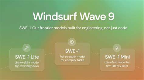Windsurf SWE-1 AI coding model