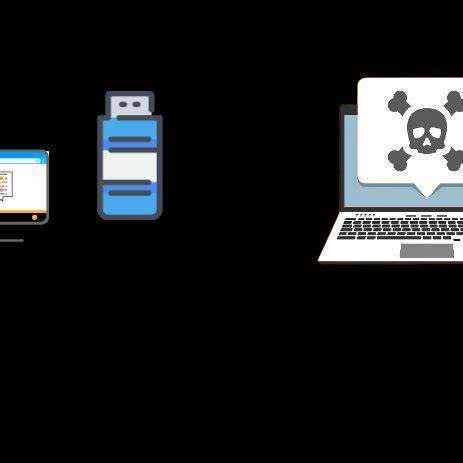 Xray: A full-behavior-chain anti-malware system built in Go by a student