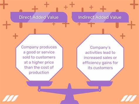 Do Junior Developers Add Value to Companies?