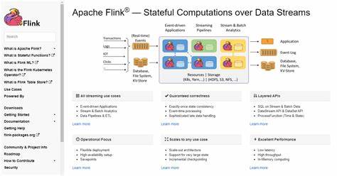 A 7x faster Flink alternative