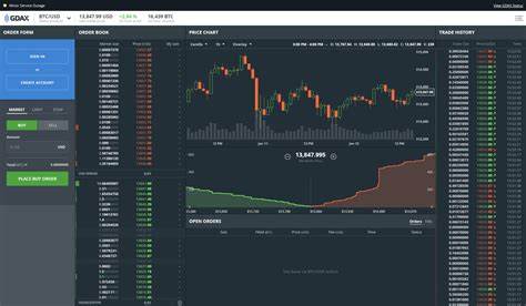 0 to Pro Crypto Trader: Your Ultimate Guide to Bitcoin and Altcoin Investing - hackernoon.com