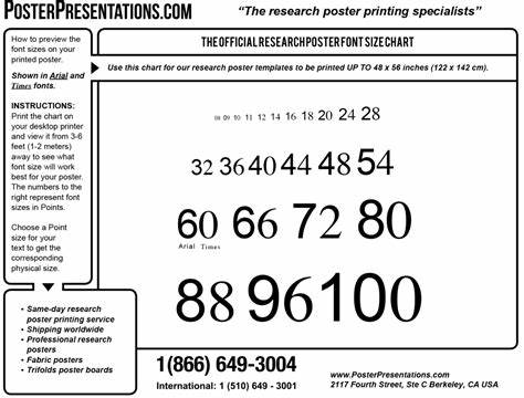 Can 3 point text be readable?