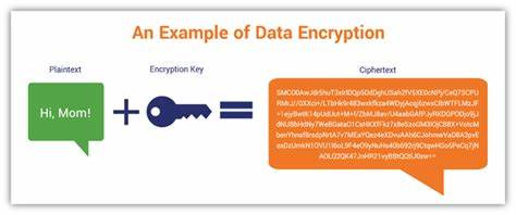 When encryption works perfectly and still fails