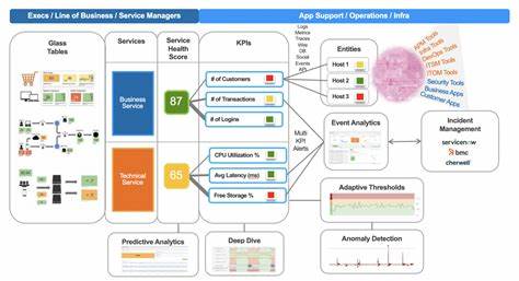 Itsi is a feature-packed, high performance web and application server