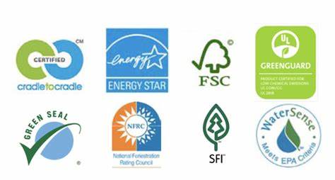 Certified Green Products Guide
