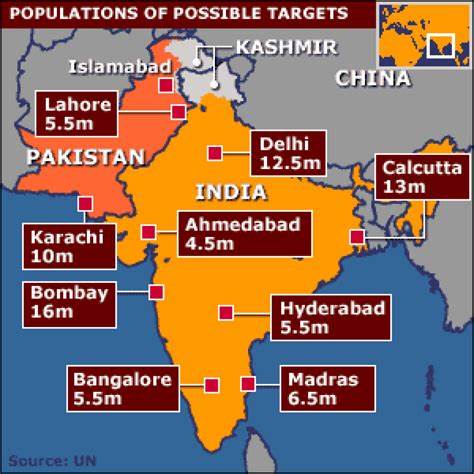 An India-Pakistan nuclear war could start–and have global consequences [pdf]