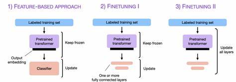 Selective Adapter Freezing for Memory-Efficient Fine-Tuning of Language Models