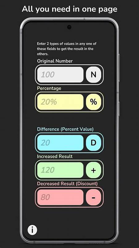 Show HN: Easy Percentage Calculator