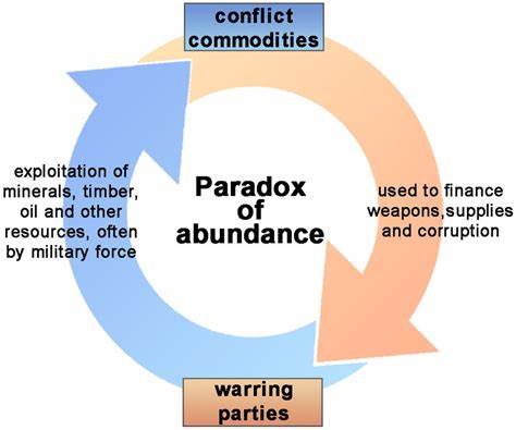 The Paradox of Abundance