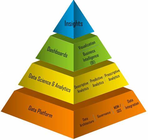 Gap in Database Landscape