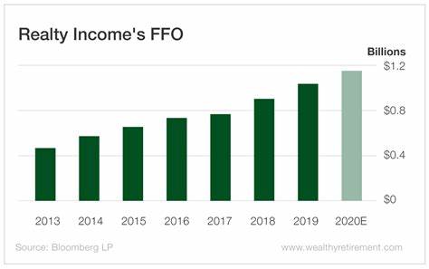 Think You Know Realty Income? Here's 1 Little-Known Fact You Can't Overlook