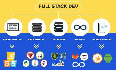 From Zero to Full Stack Gren with a Database [video]