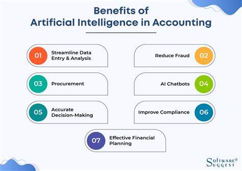 Future-Proofing Accounting Firms: AI, Automation, and the Evolving Role of Accountants