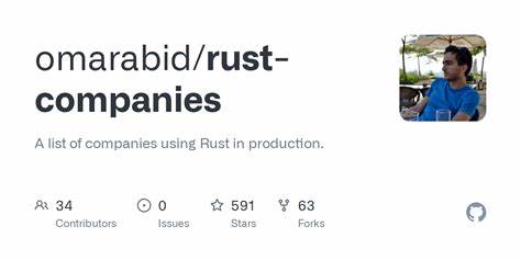 A curated list of companies using Rust in production, organized by industry