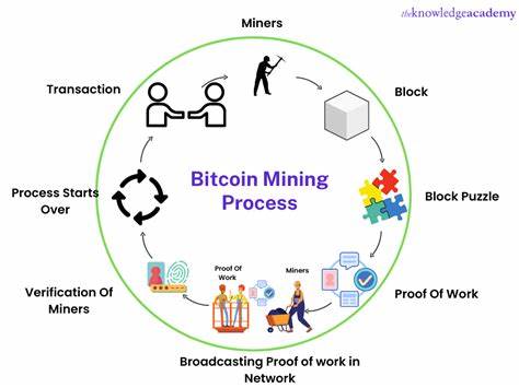 Bitcoin Mining Will Soon Shift To Using Mostly Renewable Energy, According To New Study