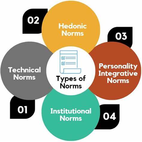 Key Gadget: Pro-Equilibria Norms