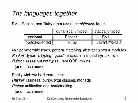 On eval in dynamic languages generally and in Racket specifically (2011)