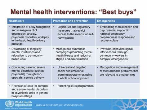 A Mental Health Intervention for Data Workers