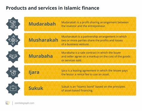 What is Binance Coin? Is it halal? - Islamic Finance Guru