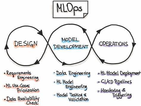 Show HN: mlop – open-source ML Experiment Tracking