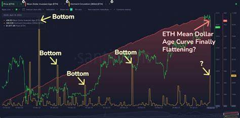 Massive Dump by Ethereum Whales, ETH Price Drop Soon? - Coinspeaker