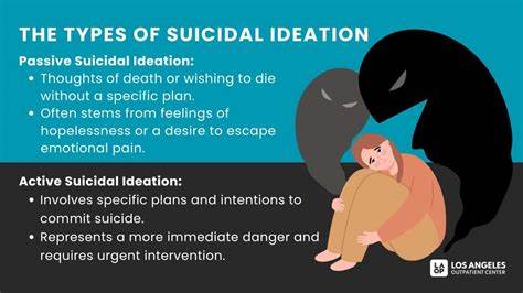 Lithium in the treatment of suicidal ideation, behavior and suicide