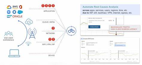 We built AI-powered Root Cause Analysis that works