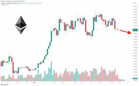 Ethereum price prediction: here’s why ETH is heading to $1,500