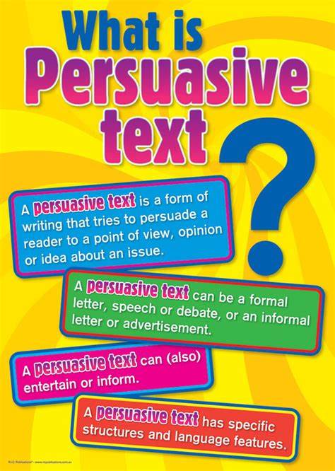 KS1 / KS2 English: How to write a persuasive text