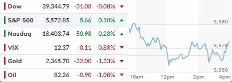 SHIB Plunges 7.4% in One Week, but Market Sentiment Remains Cautiously Optimistic