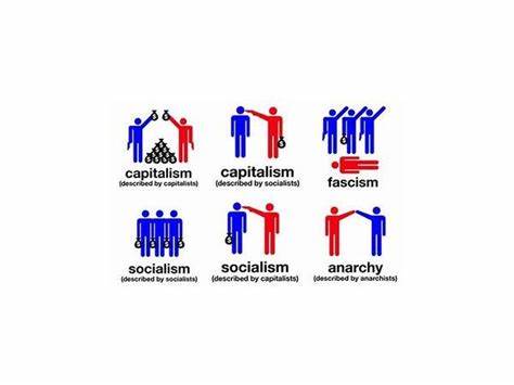 You Can't Think of AI Without Thinking of Capitalism, Fascism, Liberty