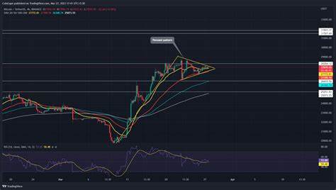 Bitcoin Price Prediction: BTC at $71,600; Potential $80K Surge Amid ETF Inflows - Cryptonews