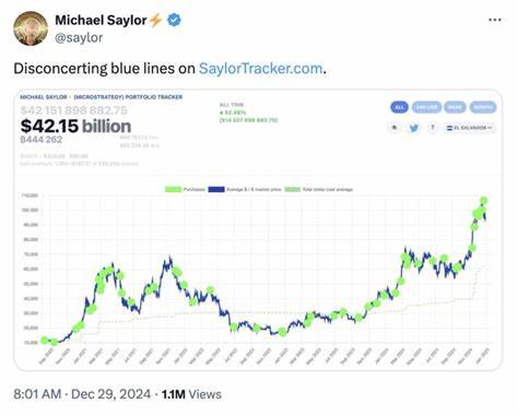  Saylor signals impending Bitcoin purchase amid Israel-Iran conflict 