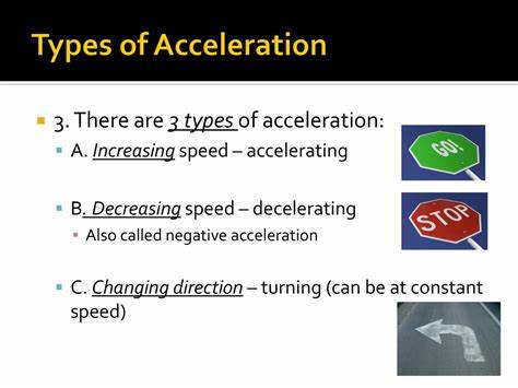 Three Types of Math Acceleration