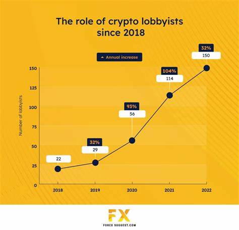 Crypto Lobbyists Are Quietly Influencing 2024 Election: This Is Their Playbook - Benzinga