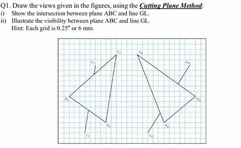 The Cutting Plane Game