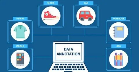 Ask HN: In-house or outsourced data annotation? (2025)